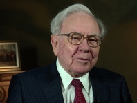 The quarterly profit of Buffett’s investment company fell 15%