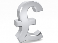 GBP/USD is close to a 2.5 week high in risky trades