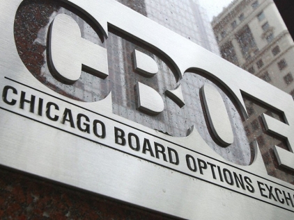 CBOE closes Bitcoin futures trading