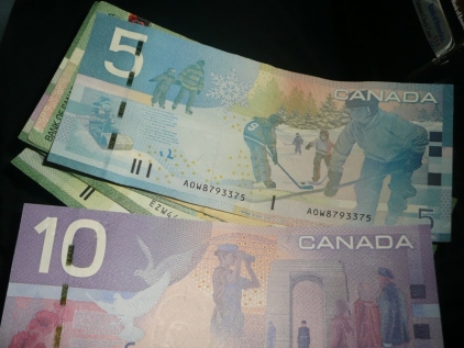 USD/CAD falls amid recovery in oil prices