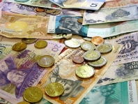 World currency dynamics as of today